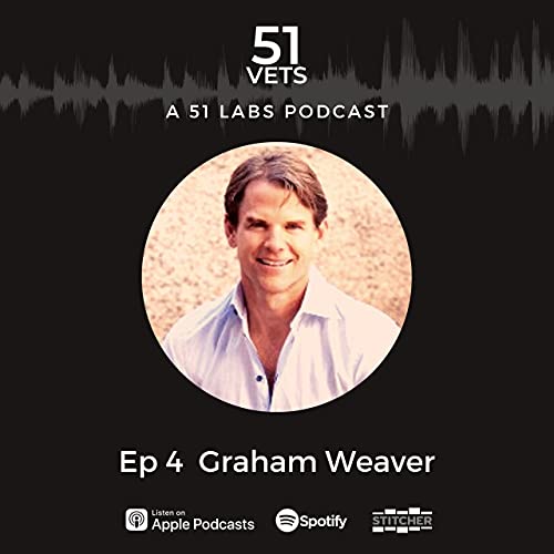 Ep 4 Fireside Chat with Graham Weaver
