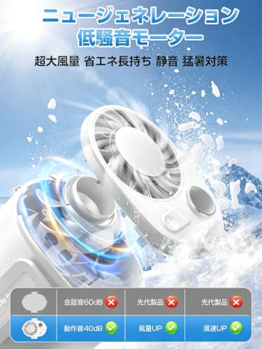腰掛け扇風機 ベルトファン 腰掛けファン 冷却【2026新改良・1台5役】 ハンディファン 冷却プレート 100段階風力調節 超高速モーター LEDディスプレイ Type-C急速充電 腰掛け/首掛け/手持ち/卓上 4way腰掛けファン 街頭販売 花火大会 熱中症対策 ギフト（ホワイト）