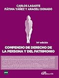 patrimonio blanc  Compendio de Derecho de la Persona y del Patrimonio