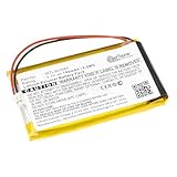 navgear gt 43 3d kartenupdate download kostenlos Passend für: NavGear Streetmate GT-35, Streetmate GT-35 3D, GT-35-128MB, Streetmate GT-43 3D, Pearl GT-35