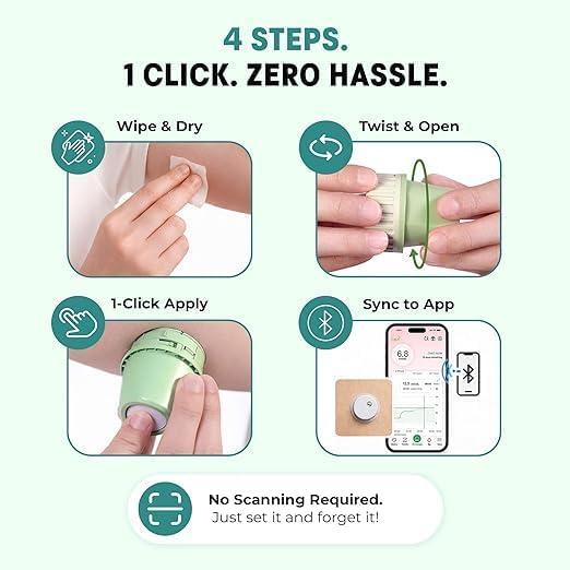 Image of LinX CGM By BeatO Smart Continous Glucose Monitoring I Real time Sugar Tracking I Bluetooth Enabled | 15-Day Sensor Life | IP68 | Easy one click use I Enhance your lifestyle & optimise diet | Pack of 1