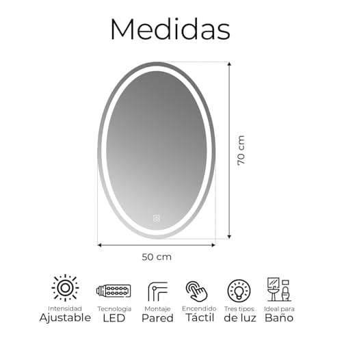 Catálogo para Comprar On-line Ovalado disponible en línea para comprar. 5 Imagen adicional