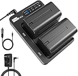 sony hxr-mc2500e camcorder review 2 Doppelte Stromversorgung: Dual Schnellladegerät mit 2 Steckplätzen, Auto-Ladegerät; Das zweikanalige Ladegerät (Eingangsspannung/-strom 12-15 V / 3 A, Ausgangsspannung/-strom 8,4 V / 2 A) kann in 3 Stunden 2 5600 mAh 750 Batterien gleichzeitig völlig aufladen.