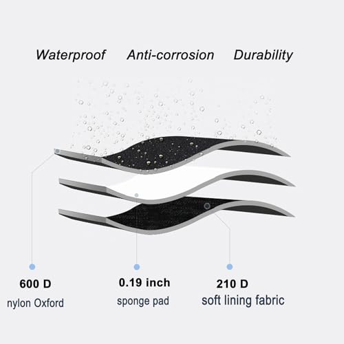 Farcaya FA-UKE CASE BLACK Concert Ukulele Case Bag 23/24 Inch Soft Ukulele Backpack Case Gig Bag thumb #2