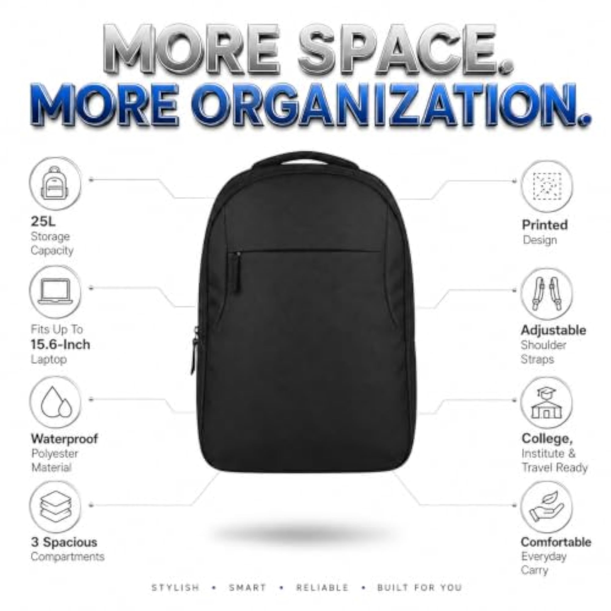 Waterproof Bag for Travel, Space Saving Design