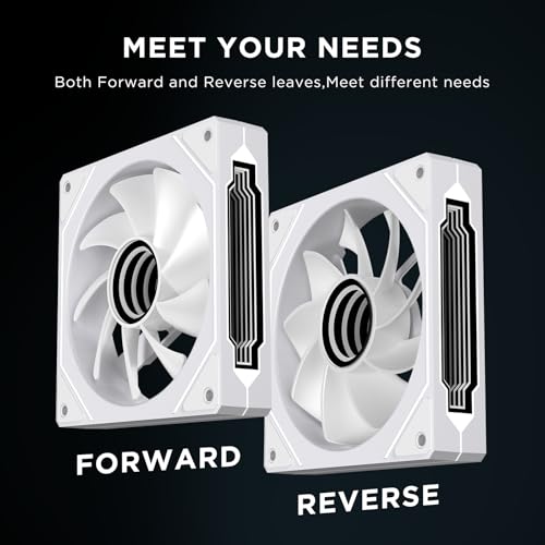 Image of 4p pc case Fans (White Forward)
