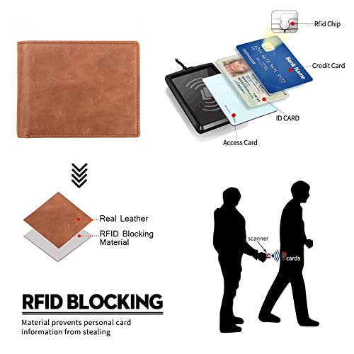 RFID Blocking Genuine Leather Wallet for Men-Excellent as Travel Bifold /Ultra Strong Stitching/Slim Billfold/Gift for Him (Desert brown-Crazy horse leather) - Image 6
