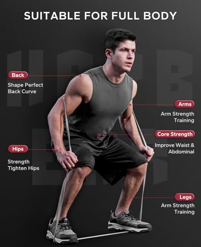 HAPBEAR Resistance Band Set of 5, Pull Up Assistance Bands, Long Power Workout Rubber Bands with Door Anchor, Strength Heavy Duty Exercise Bands for Powerlifting Stretching Fitness Training - Image 6