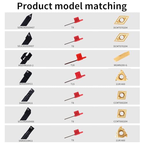 Lymmiytc 3/8 Inch 10Mm Indexable Lathe Turning Tool 21Pcs Kit- 7Pcs Metal Lathe Tools Holder Set With 14Pcs Carbide Insert Turning Inserts For Turning Grooving Boring Threading Cutting.Carbide Lathe Tools thumb #5