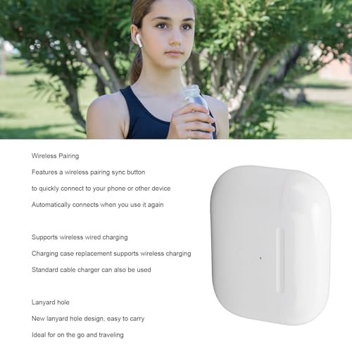 Estuche de carga AirPods Pro inalámbrico ANGGREK de 450mAh en ABS con sincronización por cable y Qi 5