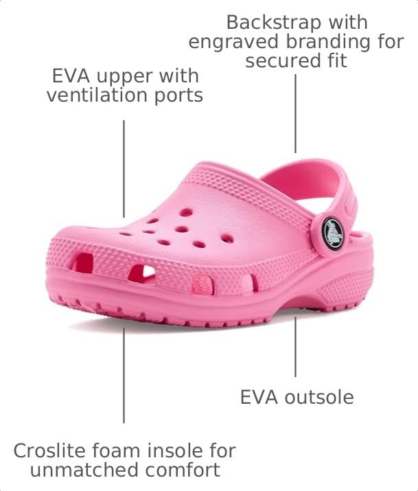 Image of Crocs Kids' Classic Clogs