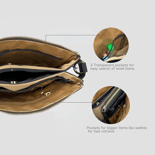 Image of Tripper Lightweight Crossbody Sling Bag for Women | 9 Organized Pockets | Water-Resistant Nylon Travel Bag | Fits Kindle, Passport, Small Water Bottle & Daily Essentials | Everyday & Travel