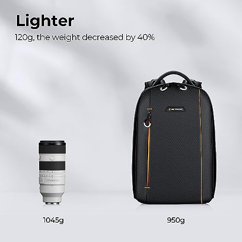 Image of K&F Concept Professional Camera Backpack