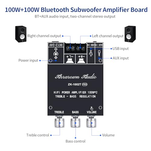 Image of ZK-1002T RPO 2.0 Channel Bluetooth 5.0 Amplifier Board 200W HiFi Subwoofer Audio AMP with Treble and Bass, BT USB and AUX Inputs, DC 12-24V 2.0 Channel Stereo AMP Module for DIY Speakers
