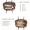 Travistar Handtasche Damen Mittelgroß Umhängetasche Damen Tasche Elegante Schultertasche Kunstleder Crossbody Bag Mode Henkeltaschen Beuteltasche mit Abnehmbares Riemen, Kaffee #3