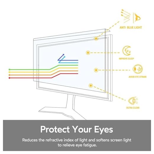 32" Magnetic Privacy Screen Filter