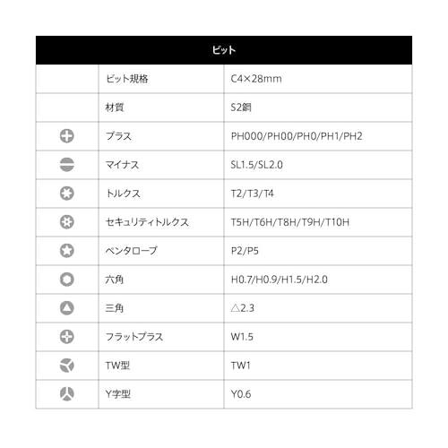 HOTO 25in1 電動ドライバーセット ADV の商品画像 8