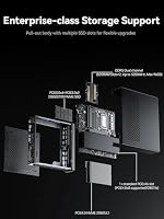 MINIS FORUM MS-01 Mini PC, Intel Core i9-13900H 14 Kerne/20 Thread Prozessor bis zu 5.4 GHz, 32 GB DDR5/1 TB SSD, HDMI/2 x USB4, 2 ×10G SFP+ Port,2,5G RJ45x2, WiFi6E, BT5.2, PCIE4.0x8 – Ansicht 6