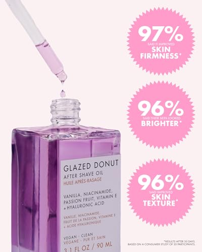 Image of Truly Beauty Luxury After Shave Oil | Soothing Treatment for Sensitive Skin