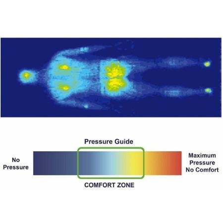 Amazon.com: Spa Sensations 12