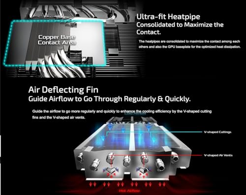 Image of ASRock AMD Radeon RX 9070 XT Steel Legend 16GB, Boost Clock Up to 2970 MHz / 20 Gbps, Game Clock 2400 MHz / 20 Gbps, 16GB GDDR6 on 256-Bit Memory Bus, AMD RDNA 4 Architecture, Bundle w /Dockztorm Hub