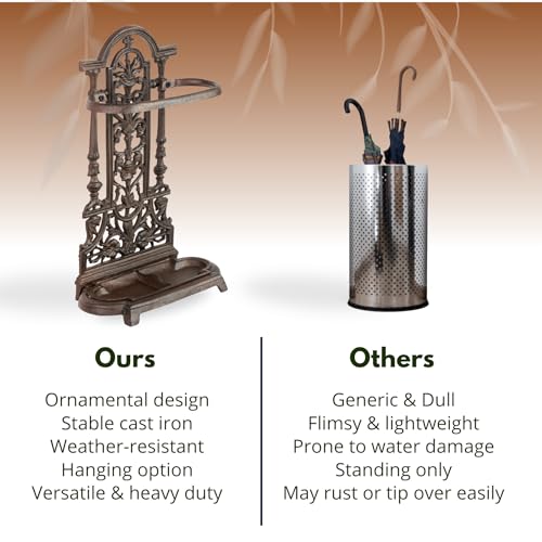 Garden Mile Vintage Antique Style Heavy Duty Cast Iron Umbrella Stand Walking Stick Holder Home Organisation Home Decor Umbrella Stand For Hallway Office Organisation Walking Stick Holders - Cosy Home Interiors Garden Mile Vintage Antique Style Heavy Duty Cast Iron Umbrella Stand Walking Stick Holder Home Organisation Home Decor Umbrella Stand For Hallway Office Organisation Walking Stick Holders - Image 10