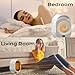Electric Heater, 1200W Fast Heating PTC Ceramic Plug in Fan Heater, Portable Heaters with 2 Heat Modes, Tip-Over & Overheat Protection,Safe, Energy Saving, Quiet Space Heater for Bedroom, Living Room
