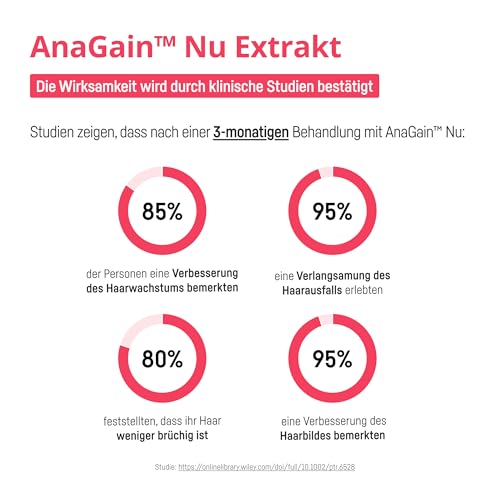 Keratin Kapseln – Haarvitamine mit Biotin (2000 µg), MSM, Eisen & Brennnessel – mit AnaGain aus Erbsensprossen – für Frauen & Männer – vegan, laborgeprüft (60 Kapseln)