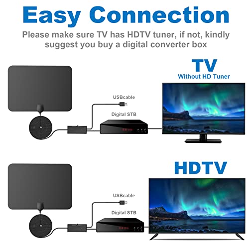 Darido 2023 New Generation Uhd Tv Antenna, 4K 8K Tv Antenna 360° Reception 250 Miles Range Support Fire Tv Stick And All Tv's With 16.5Ft Coax Cable #TOP3