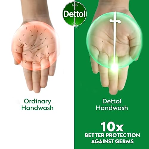 Dettol Sensitive Liquid Hand Wash - 200 ml - Image 5