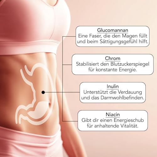 Glucomannan Konjak 95 % Reinheit PiùLife, 240 Tabletten, 4000 mg mit Inulin, Niacin & Chrom – Reines Glucomannan aus der Konjakwurzel – Pflanzenfasern – Hochdosiert – 36.000 mPas Viskosität
