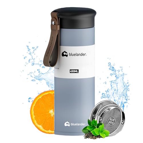 termo antiderrame Marca Bluelander