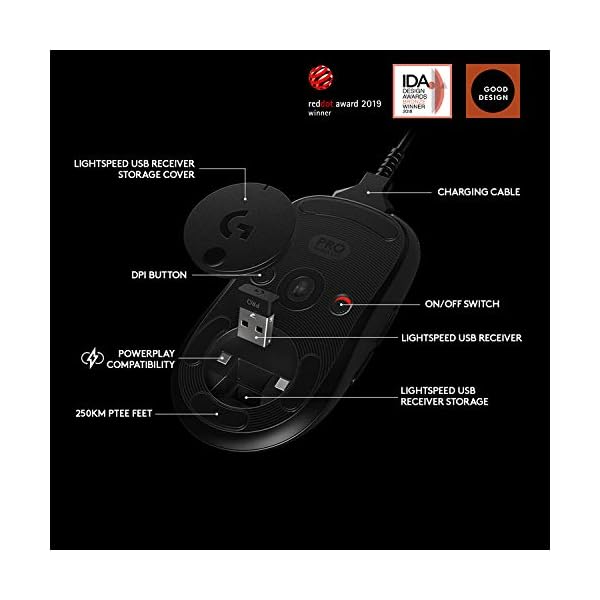 Logitech G PRO Wireless Gaming Mouse, German Packaging Version, PC/Mac - Black - Image 6