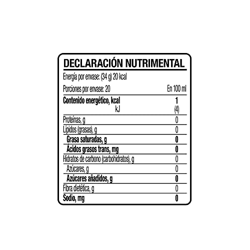Vitamínicos, Imagen adicional