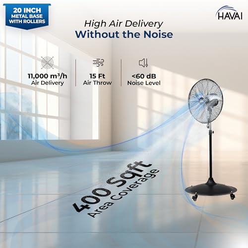Image of HAVAI 20-Inch Commercial BLDC Pedestal Fan (20-120W) | 2mm Aluminium Blades | Metal Base with 4 Lockable Industrial Wheels | Fingerproof Safety Grill | 4-Speed | 2-Year On-Site Warranty