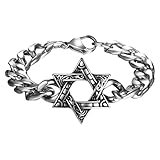 JewelryWe
