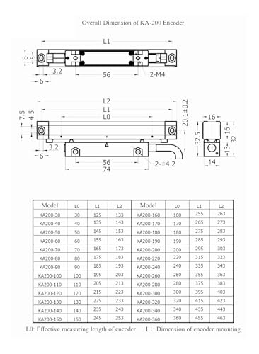 Glass Linear Scale 220-360mm-KA200(KA200-280mm-1um) miniatura 3