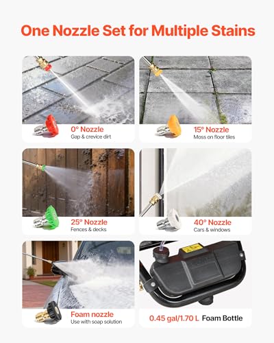 VEVOR Gas Pressure Washer 3600 PSI and 2.6 Max GPM, Full Copper Pump, Spray Gun and Wand, 5 Nozzle Set, 26 ft Hose Gas Powered Pressure Washer for Cars, Fences, Driveways, Homes, Patios, Furniture thumbnail 4