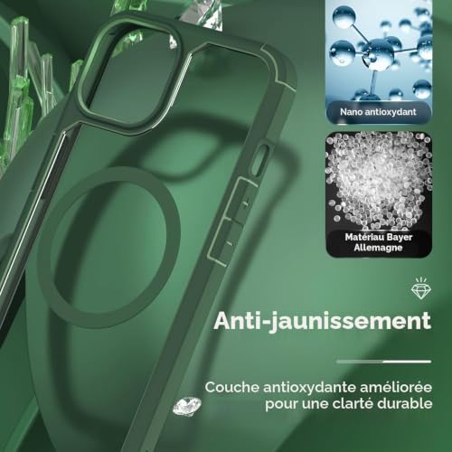 Coque iPhone 13 ne jaunit pas magnétique verte pour éviter les rayures d'écran - 5