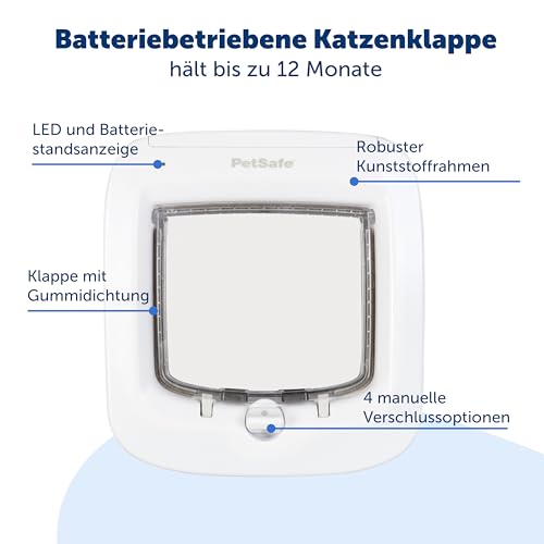 PetSafe Mikrochip Katzenklappe, Selektiver Zugang für Ihre Katze, hält fremde Tiere draußen, Katzen bis 7 kg, Weiß, 1 Stück (1er Pack)