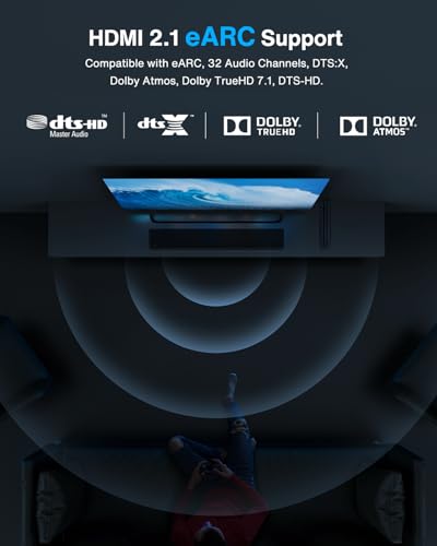 image for IVANKY 8K HDMI Cable 6.6 FT, High Speed 48Gbps HDMI 2.1 Cable, Supoort