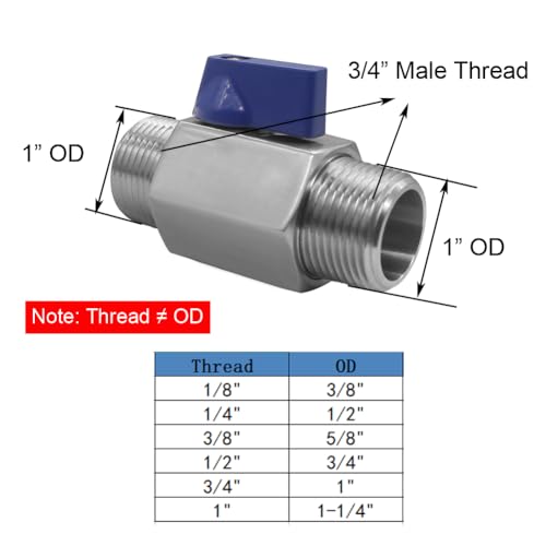 BesNPT Stainless Steel 316 Ball Valve 3/4" NPT Male x 3/4" NPT Male Shut Off Valve for Water Fuel Air by BesNPT - Image 2