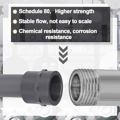 Image of 8 Pcs 2 Inch PVC Pipe Fitting Female Adapter Schedule 80 Socket x Npt Compatible with 835 Series Heavy Duty Industrial Grade Corrosion Resistant Plumbing Irrigation Connector for Water