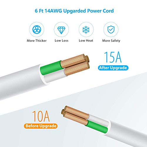 image for One Beat Surge Protector Power Strip - 8 Widely Outlets 3 USB Ports (1