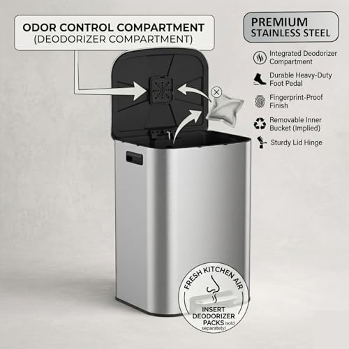 Caneca de basura rectangular de acero inoxidable 60L con tapa miniatura 5