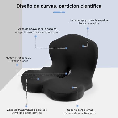 Listado de Sillon Ortopedico del mes. 23 Imagen adicional