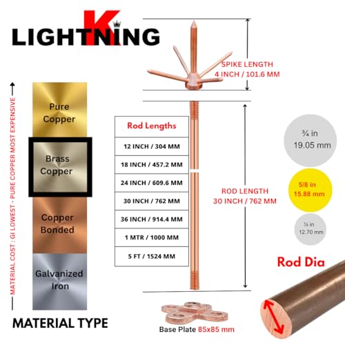 Image of Lighting Arrester for Home and Building Protection - Advanced Surge Protection - 5 Spikes | Brass Copper | 15.88 mm Dia | 863 mm / 34 in Length | Base Plate 8.5x8.5 cm
