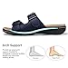 SHIBEVER Women Dressy Flat Sandals: Arch Support - Navy Blue Open Toe Summer Slides - Comfortable Walking Sandal Slip on Size 10