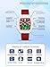 Imagen de TICKEEN Mujeres Relojes para Mujeres Reloj Rectangulares únicos Digitales Analógicos Deportivos Relojes con Alarma Cronómetro Resistentes al Agua 12
