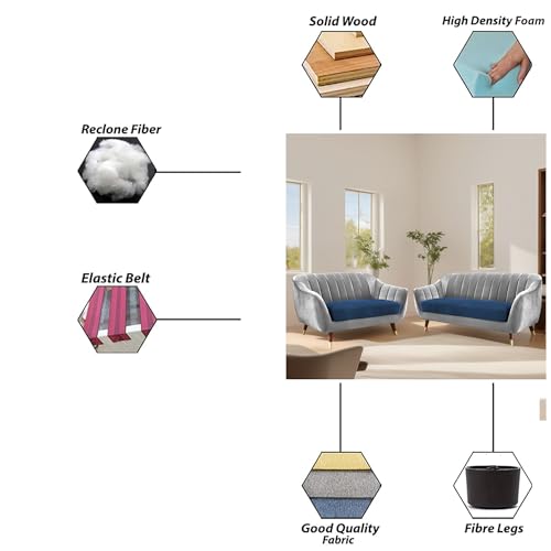 Image of Casaliving Anyse 3+2 Seater Sofa Set for Living Room (Blue Grey - Colour) Premium Fabric Sofa Set for Living Room 5 Seater Sofa